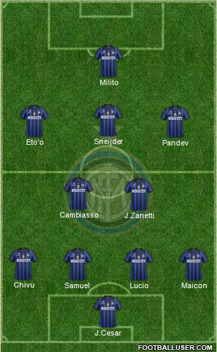 F.C. Internazionale Formation 2011