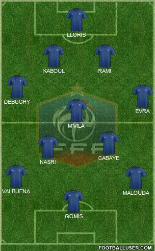 France Formation 2011