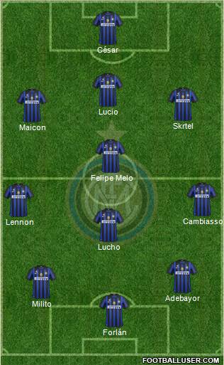 F.C. Internazionale Formation 2011