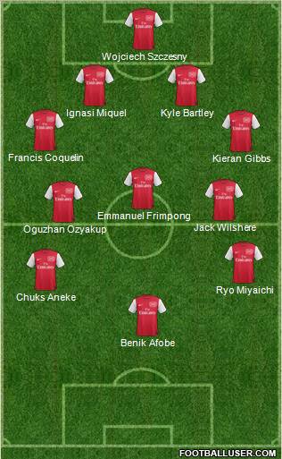 Arsenal Formation 2011