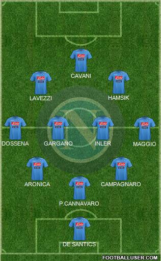 Napoli Formation 2011
