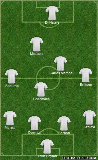 Pro Evolution Soccer Team Formation 2011