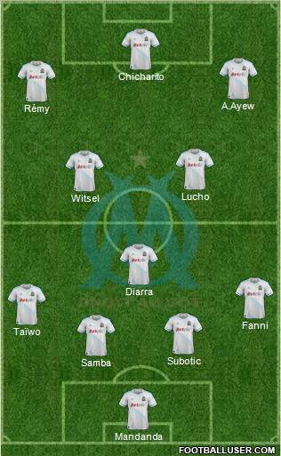 Olympique de Marseille Formation 2011