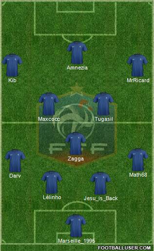 France Formation 2011