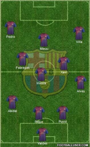 F.C. Barcelona Formation 2011