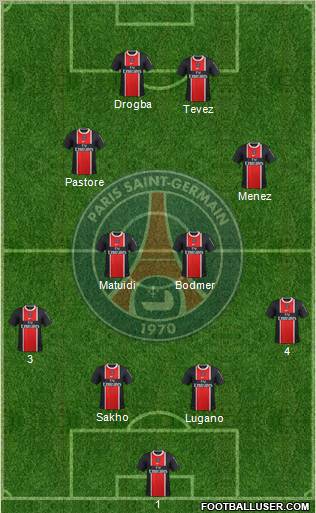 Paris Saint-Germain Formation 2011
