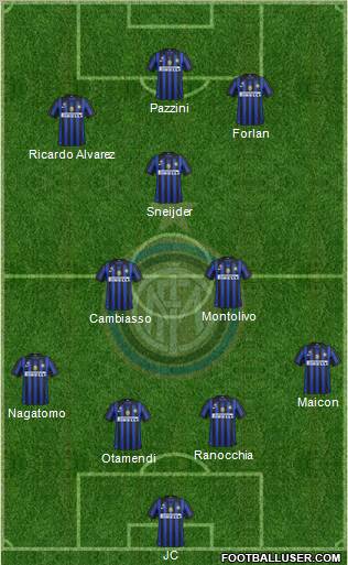 F.C. Internazionale Formation 2011