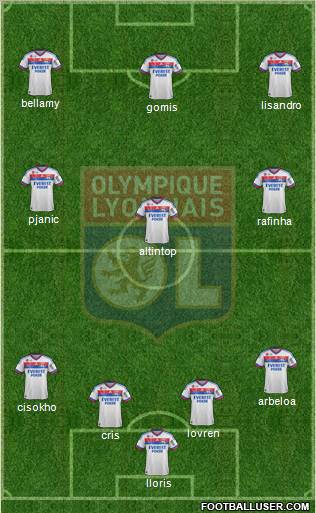 Olympique Lyonnais Formation 2011