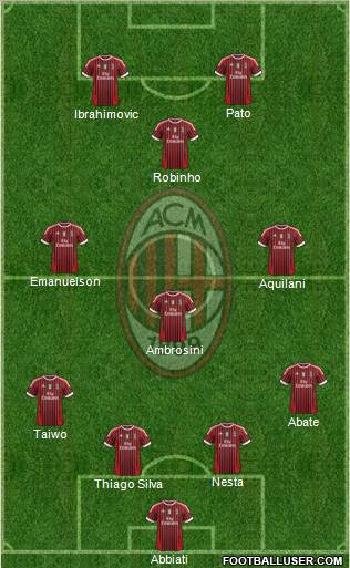 A.C. Milan Formation 2011