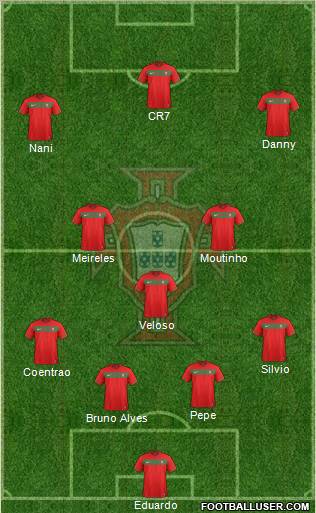 Portugal Formation 2011
