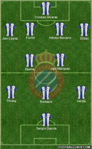 R.C.D. Espanyol de Barcelona S.A.D. Formation 2011