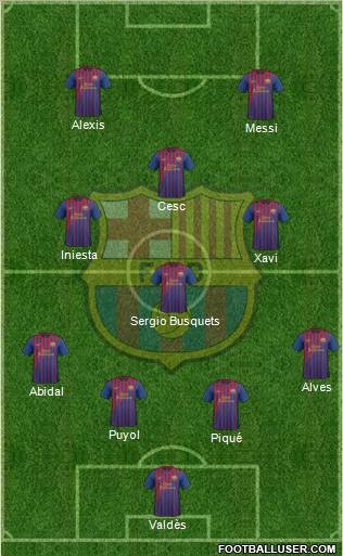 F.C. Barcelona Formation 2011