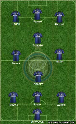 F.C. Internazionale Formation 2011