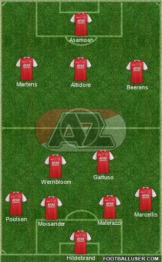 AZ Alkmaar Formation 2011