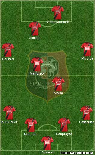 Stade Rennais Football Club Formation 2011