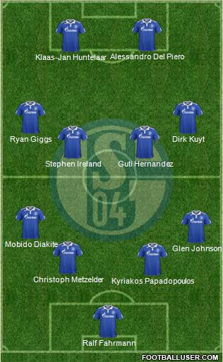 FC Schalke 04 Formation 2011