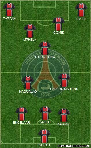 Paris Saint-Germain Formation 2011