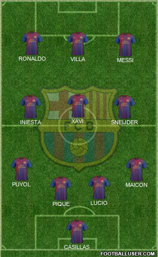 F.C. Barcelona Formation 2011