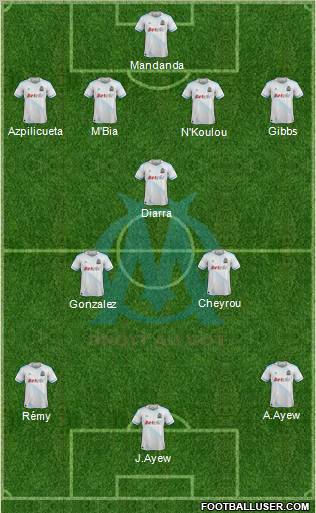 Olympique de Marseille Formation 2011
