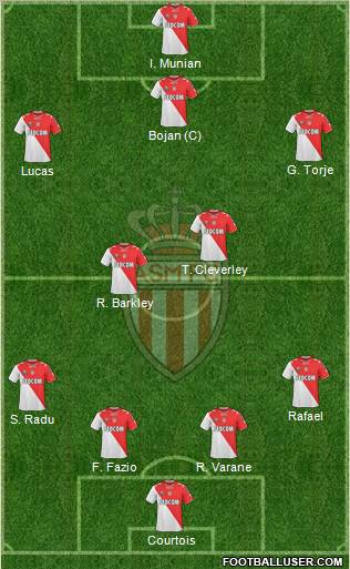 AS Monaco FC Formation 2011