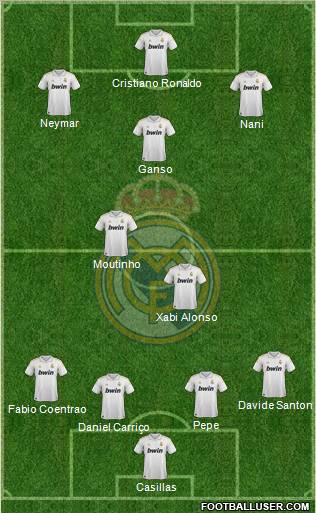 Real Madrid C.F. Formation 2011
