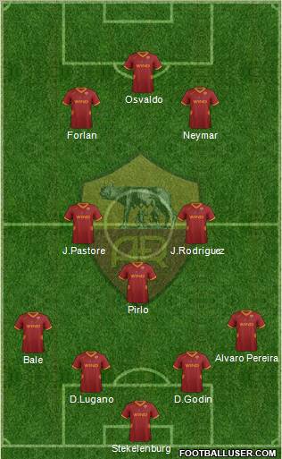 AS Roma Formation 2011