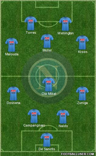 Napoli Formation 2011
