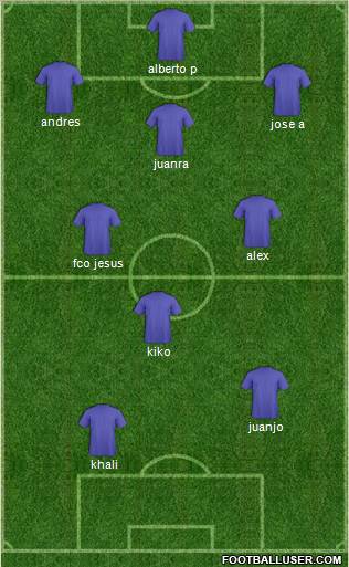 Europa League Team Formation 2011