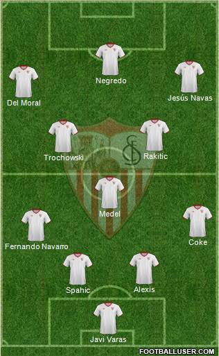 Sevilla F.C., S.A.D. Formation 2011