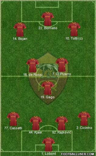 AS Roma Formation 2011