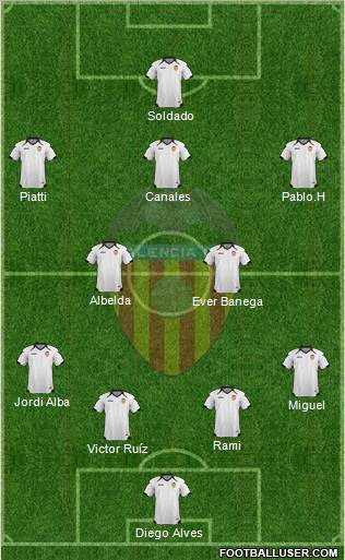 Valencia C.F., S.A.D. Formation 2011