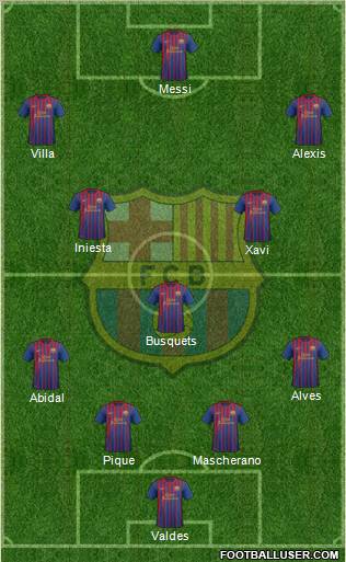 F.C. Barcelona Formation 2011