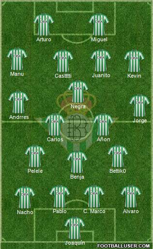 Real Betis B., S.A.D. Formation 2011