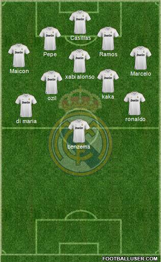 Real Madrid C.F. Formation 2011