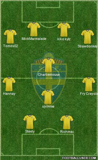 Sweden Formation 2011