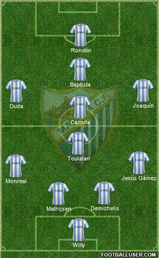 Málaga C.F., S.A.D. Formation 2011