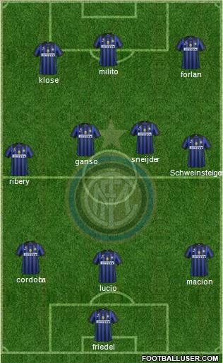 F.C. Internazionale Formation 2011