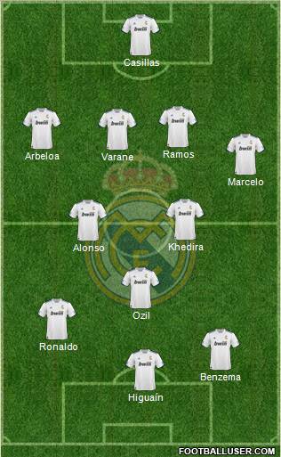 R. Madrid Castilla Formation 2011