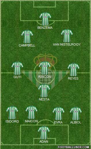 Real Betis B., S.A.D. Formation 2011
