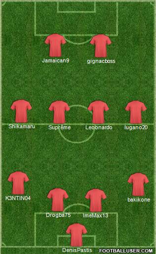 Championship Manager Team Formation 2011