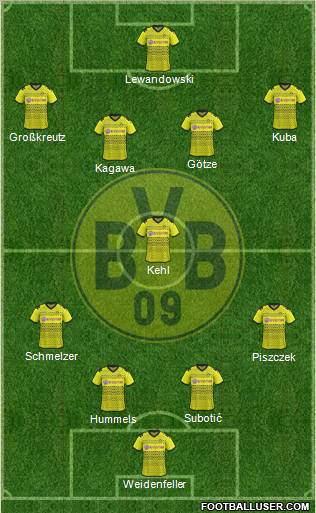 Borussia Dortmund Formation 2011