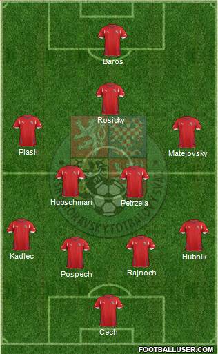 Czech Republic Formation 2011