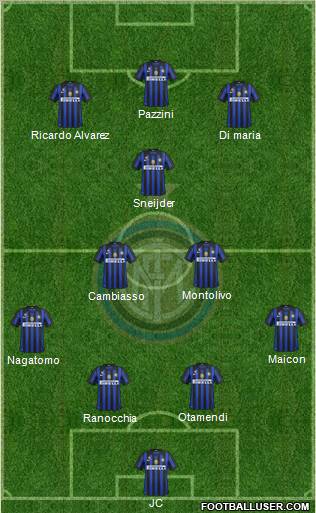 F.C. Internazionale Formation 2011
