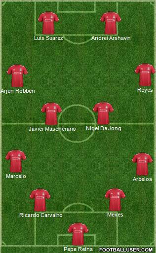Liverpool Formation 2011