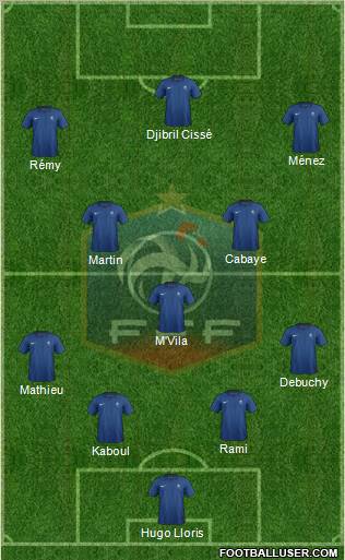 France Formation 2011