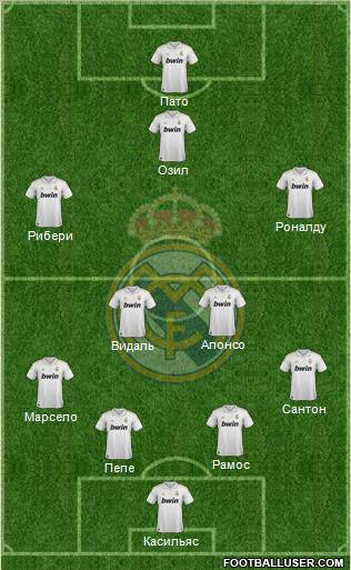Real Madrid C.F. Formation 2011