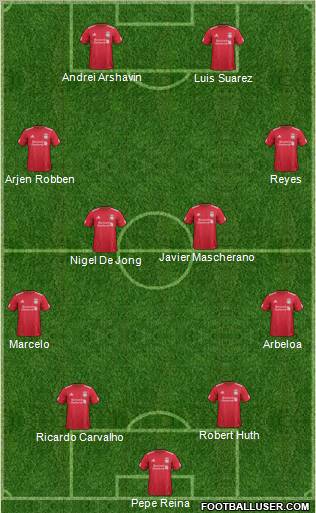 Liverpool Formation 2011