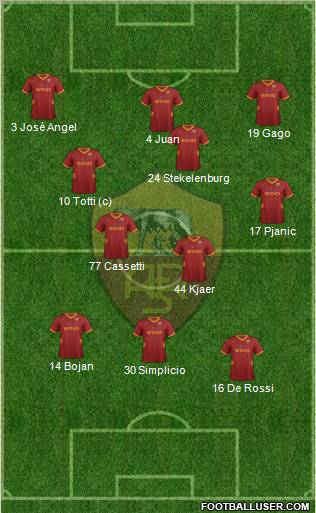 AS Roma Formation 2011