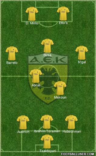 AEK Athens Formation 2011