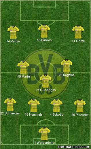 Borussia Dortmund Formation 2011